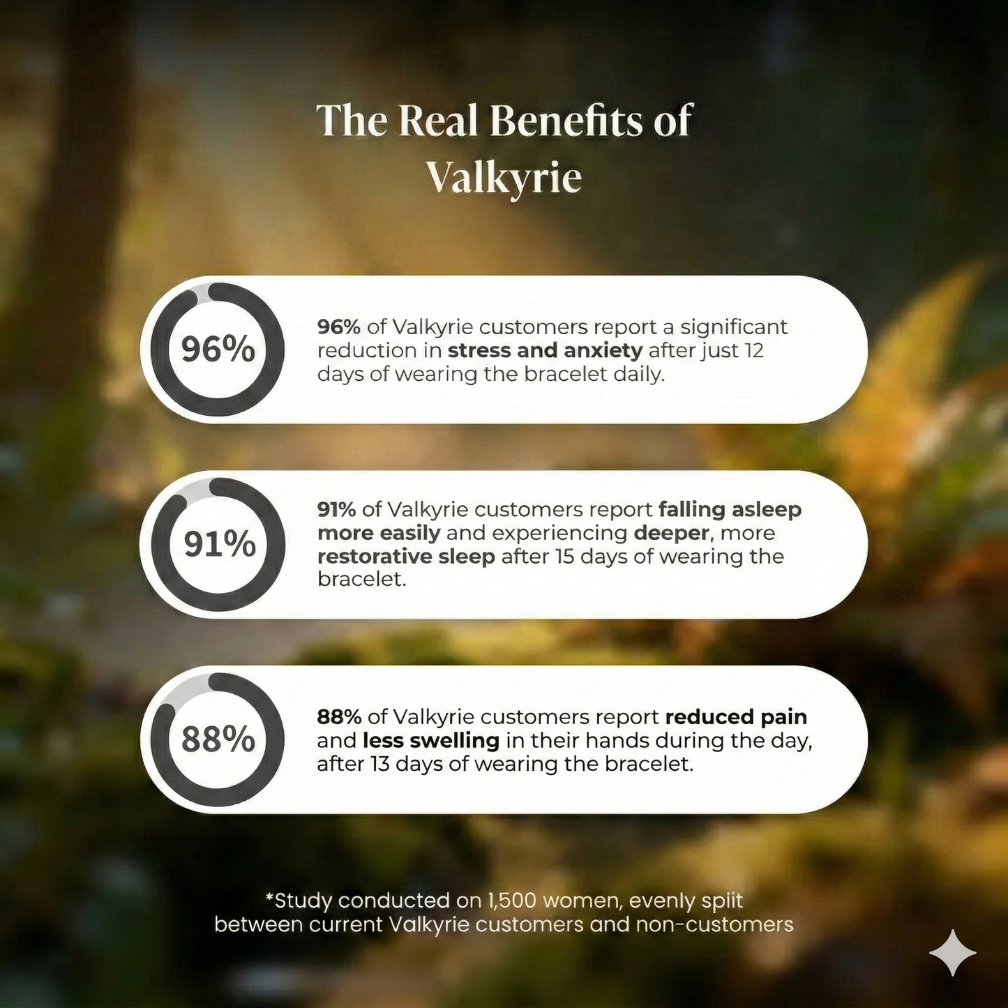 Valkyrie Bracelet | Pain Free In 30 Days