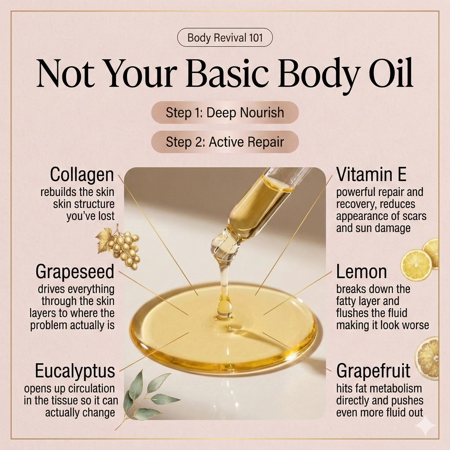 Valkyrie Collagen Body Oil