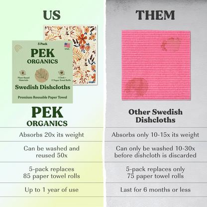 Pek Organics Cloth Co. Swedish Dishcloth